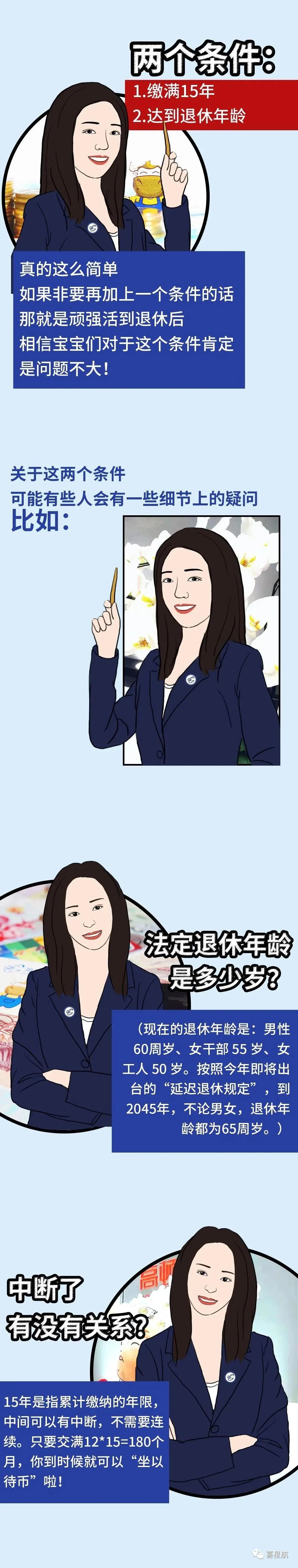 社保斷繳、未繳滿15年的該如何辦理？(圖6)